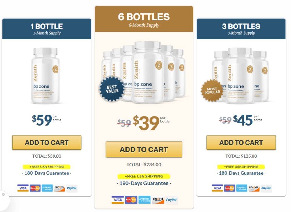 BP Zone-discount-low price-promotions